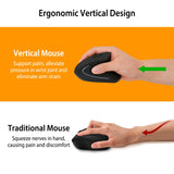 Ergonomic Wireless Vertical Mouse