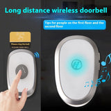 Wireless Smart Doorbell with Remote Control
